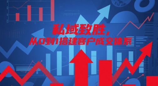 私域致胜,从0到1搭建客户成交体系-孔明聊项目