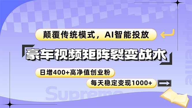 豪车视频矩阵裂变战术,颠覆传统模式,AI智能投放,日增400+高净值创业…-孔明聊项目
