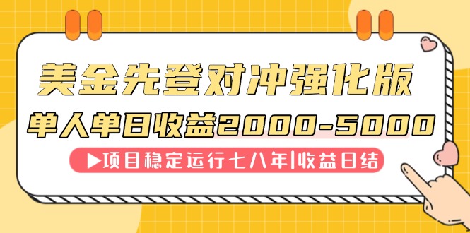 连续8年创单日收入NO.1项目,日收益2000-5000-孔明聊项目