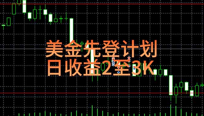 稳定做了7年的项目！日入2000至4000，日结，可来线下教学！-孔明聊项目
