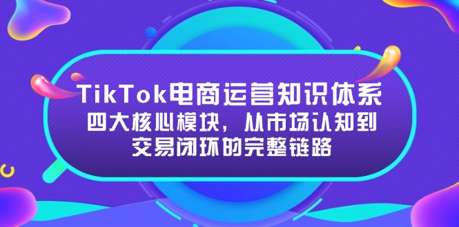 TikTok电商运营知识体系:四大核心模块,从市场认知到交易闭环的完整链路-孔明聊项目