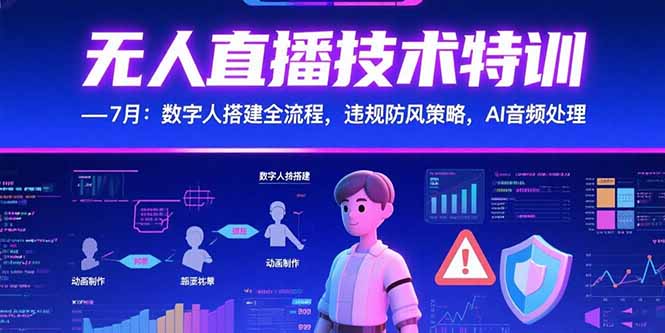 无人直播技术特训-7月:数字人搭建全流程,违规防风策略,AI音频处理-孔明聊项目