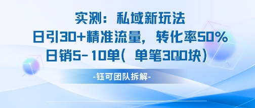 实测私域新玩法日引30加精准流量转化率50%日销5-10单每笔3张-孔明聊项目