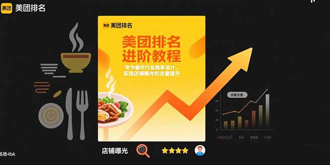 美团排名进阶教程：专为餐饮行业商家设计，实现店铺曝光和流量提升-孔明聊项目
