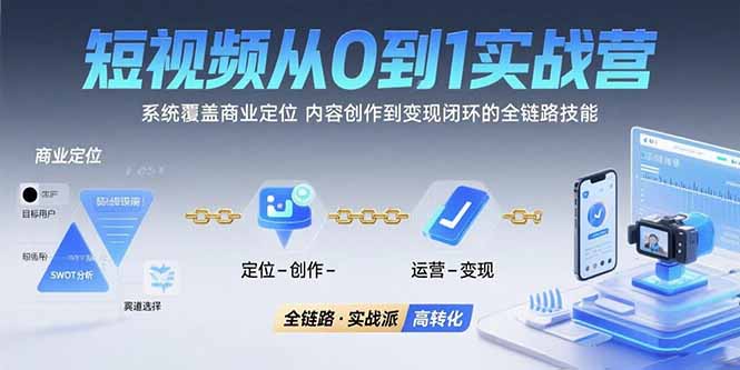 短视频从0到1的实战营：系统覆盖商业定位,内容创作到变现闭环的全链路技能-孔明聊项目