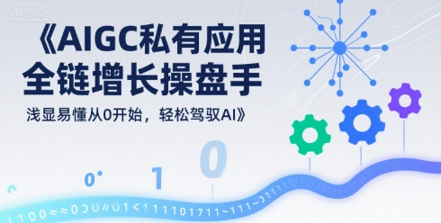 AIGC私有化应用全链增长操盘手，浅显易懂从0开始，轻松驾驭AI-孔明聊项目
