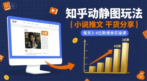 小说推文干货分享之知乎动静图玩法，每天3-4位数爆单实操课-孔明聊项目