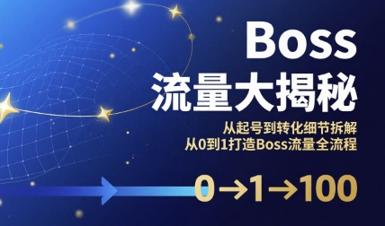 Boss流量大揭秘，从起号到转化细节拆解，从0到1打造Boss流量全流程-孔明聊项目