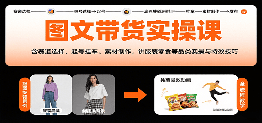 图文带货实操课，含赛道选择、起号挂车、素材制作，讲服装零食等品类实操与特效技巧-孔明聊项目
