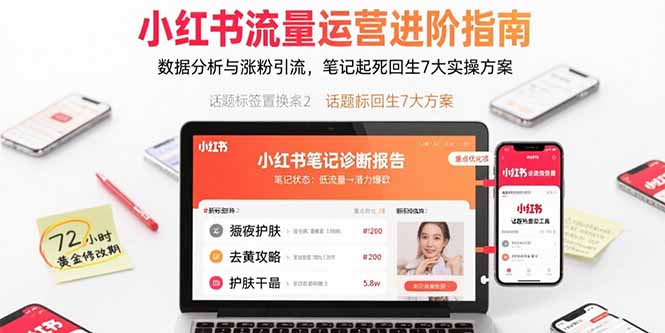 小红书流量运营进阶指南，数据分析与涨粉引流，笔记起死回生7大实操方案-孔明聊项目