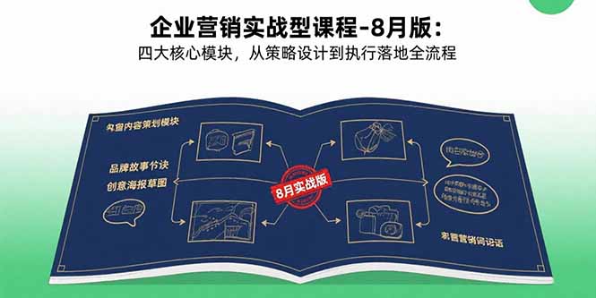 企业营销实战型课程-8月版：四大核心模块，从策略设计到执行落地全流程-孔明聊项目