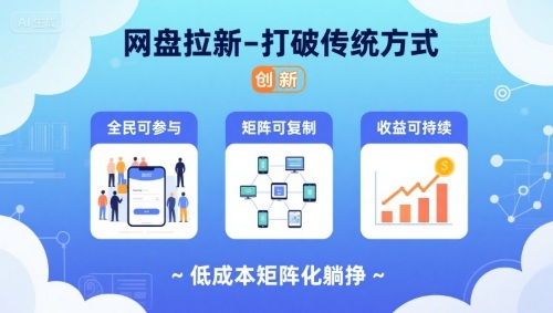 网盘拉新-打破传统方式，低成本矩阵化躺挣，全民可参与、矩阵可复制、收益可持续【揭秘】-孔明聊项目