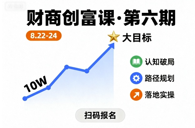 财商创富课第六期8月22-24号，如何从10W起步，一步步实现大目标-孔明聊项目