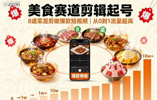 美食赛道剪辑起号，8道菜混剪做爆款短视频，从0到1，流量超高-孔明聊项目