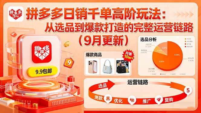 拼多多日销千单高阶玩法：从选品到爆款打造的完整运营链路(9月更新-孔明聊项目