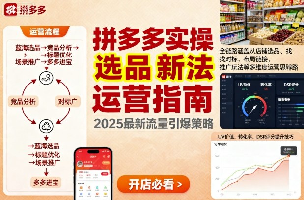 王校长9月12拼多多实操新玩法,全链路涵盖从店铺选品、找对标,布局链接,推广玩法等多维度运营思路-孔明聊项目