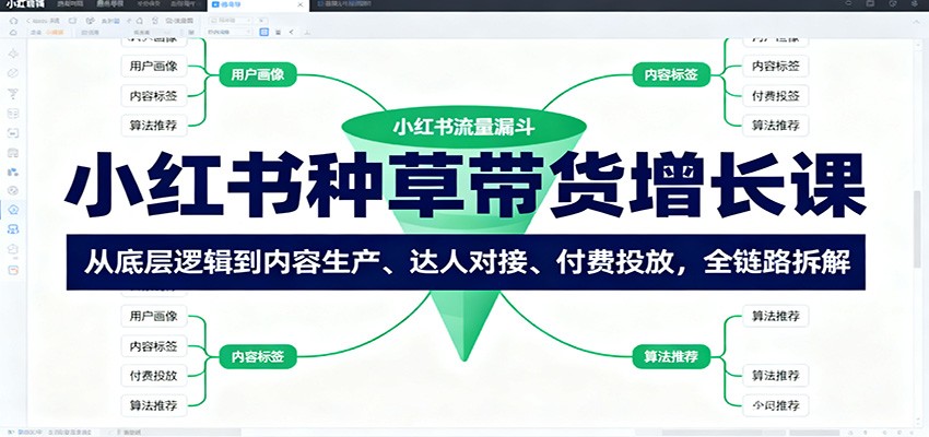 小红书种草带货增长课：从底层逻辑到内容生产、达人对接、付费投放，全链路拆解-孔明聊项目
