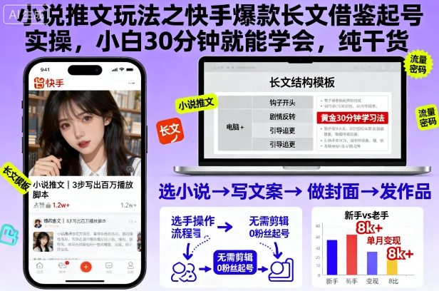 小说推文玩法之快手爆款长文借鉴起号实操，小白30分钟就能学会，纯干货-孔明聊项目