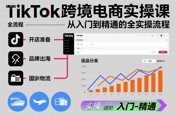 TikTok跨境电商实操课，从入门到精通的全实操流程-孔明聊项目
