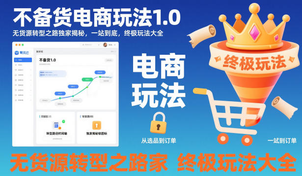 不备货电商玩法1.0,无货源转型之路独家揭秘,一站到底,终极玩法大全-孔明聊项目