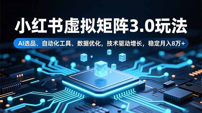 小红书虚拟矩阵3.0玩法，AI选品、自动化工具、数据优化，技术驱动增长，稳定月入8万+-孔明聊项目