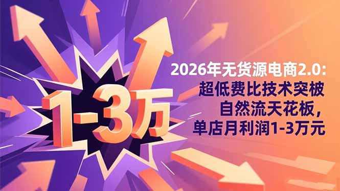 2026年无货源电商2.0【更新】:超低费比技术突破自然流天花板,单店月利润1-3万元-孔明聊项目