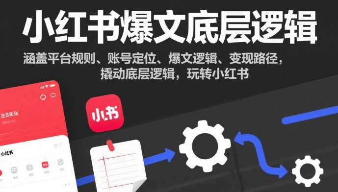 小红书爆文底层逻辑，涵盖平台规则、账号定位、爆文逻辑、变现路径，撬动底层逻辑，玩转小红书-孔明聊项目