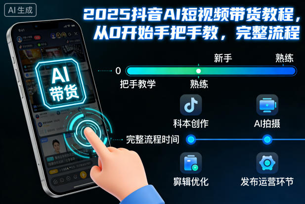 2025抖音AI短视频带货教程，从0开始手把手教，完整流程-孔明聊项目