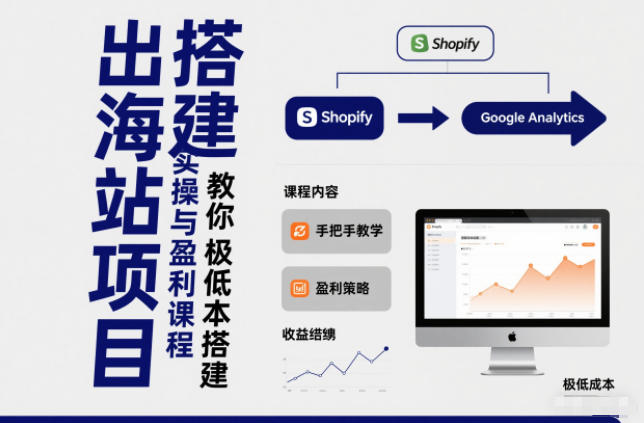 小淘出海站项目,搭建实操与盈利课程,手把手教你用极低成本搭建-孔明聊项目