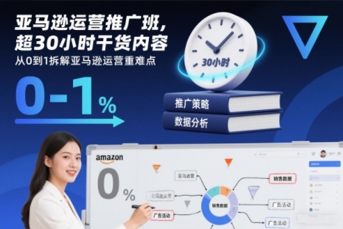 亚马逊运营推广班，超30小时干货内容，从0到1拆解亚马逊运营重难点-孔明聊项目