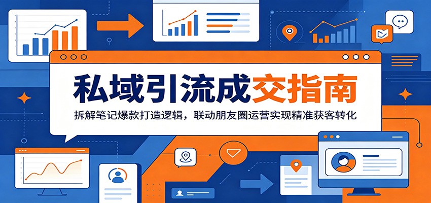 私域引流成交指南：拆解笔记爆款打造逻辑，联动朋友圈运营实现精准获客转化-孔明聊项目