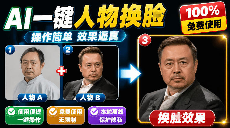 纯离线本地运行！AI一键人物lian部替换软件，支持图片换lian，效果逼真，最便捷换lian工具FaceSwap-孔明聊项目