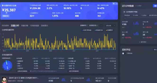 图片[1]-Deepseek赋能无人直播，2025无人直播最强打法，单日收入1000+新手小白…-孔明聊项目