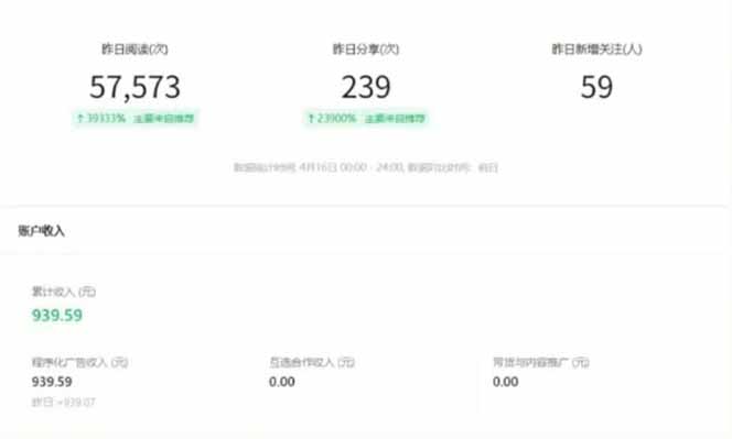 图片[4]-全新托管躺赚项目，微信视频号公众号托管代运营，每天五分钟，收益大几百-孔明聊项目