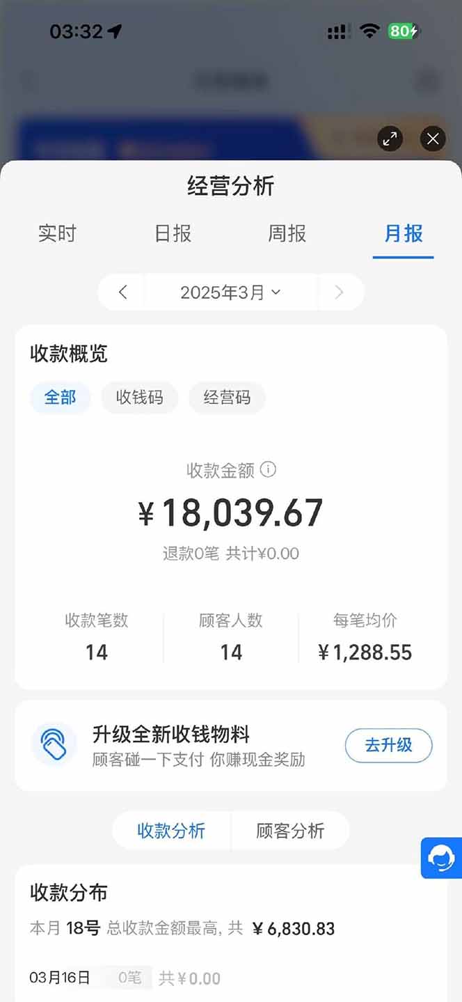 图片[1]-【2025年4月】知识付费镰刀训练营：单号年赚百万的超级IP孵化术-孔明聊项目