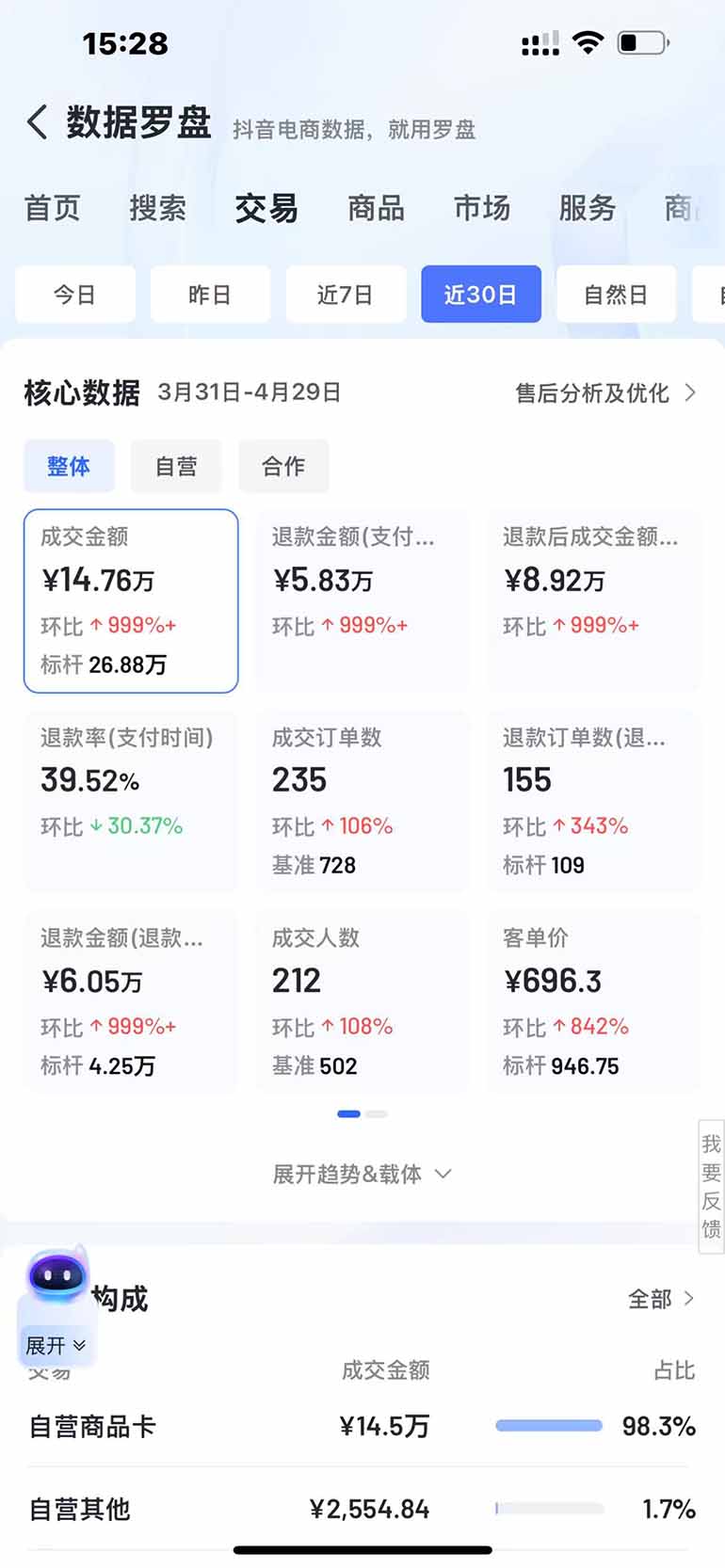 图片[3]-抖音小店全新模式 最新风口，日收入500-5000+！小白简单上手-孔明聊项目