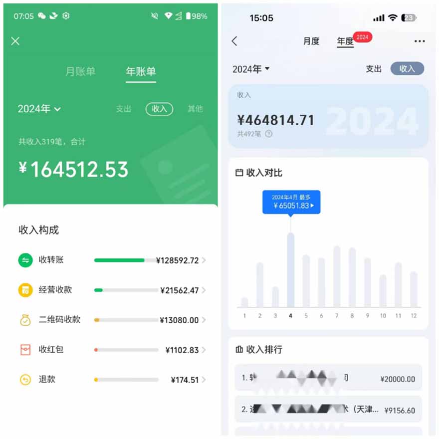 图片[2]-2025年，请“不择手段”去搞钱!-孔明聊项目