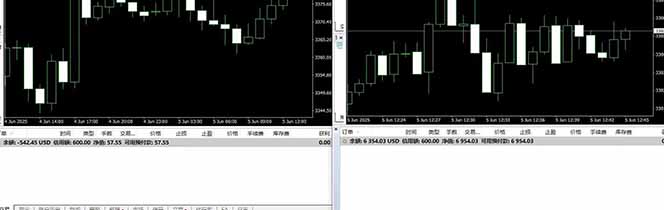 图片[4]-美金对冲创业项目，日收益1000-3000，小众暴力项目稳定运行8年-孔明聊项目